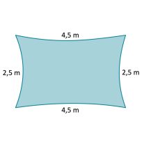 2,5 x 4,5 m