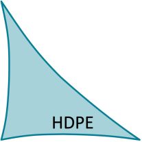 Derékszögű háromszögek