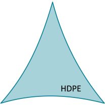 Nyújtott háromszög